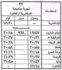 السكة الحديد تعدل مواعيد بعض القطارات (2)