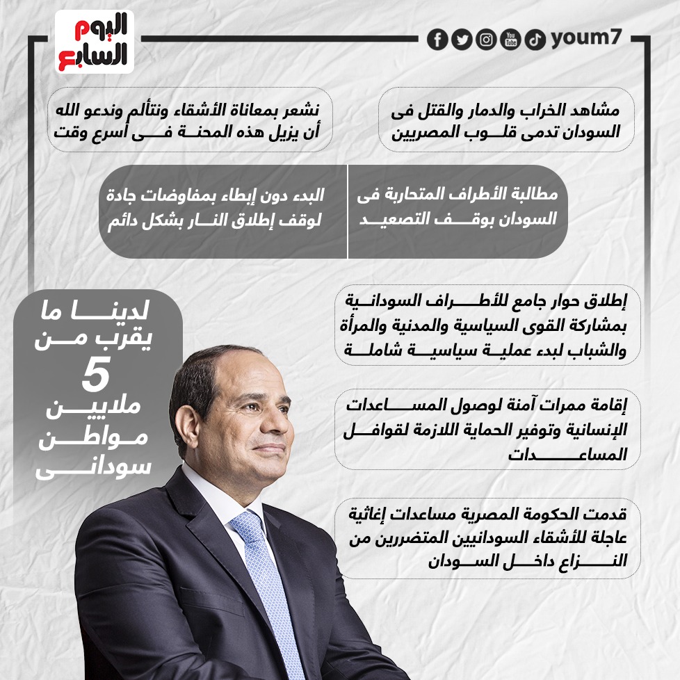 رسائل الرئيس السيسى