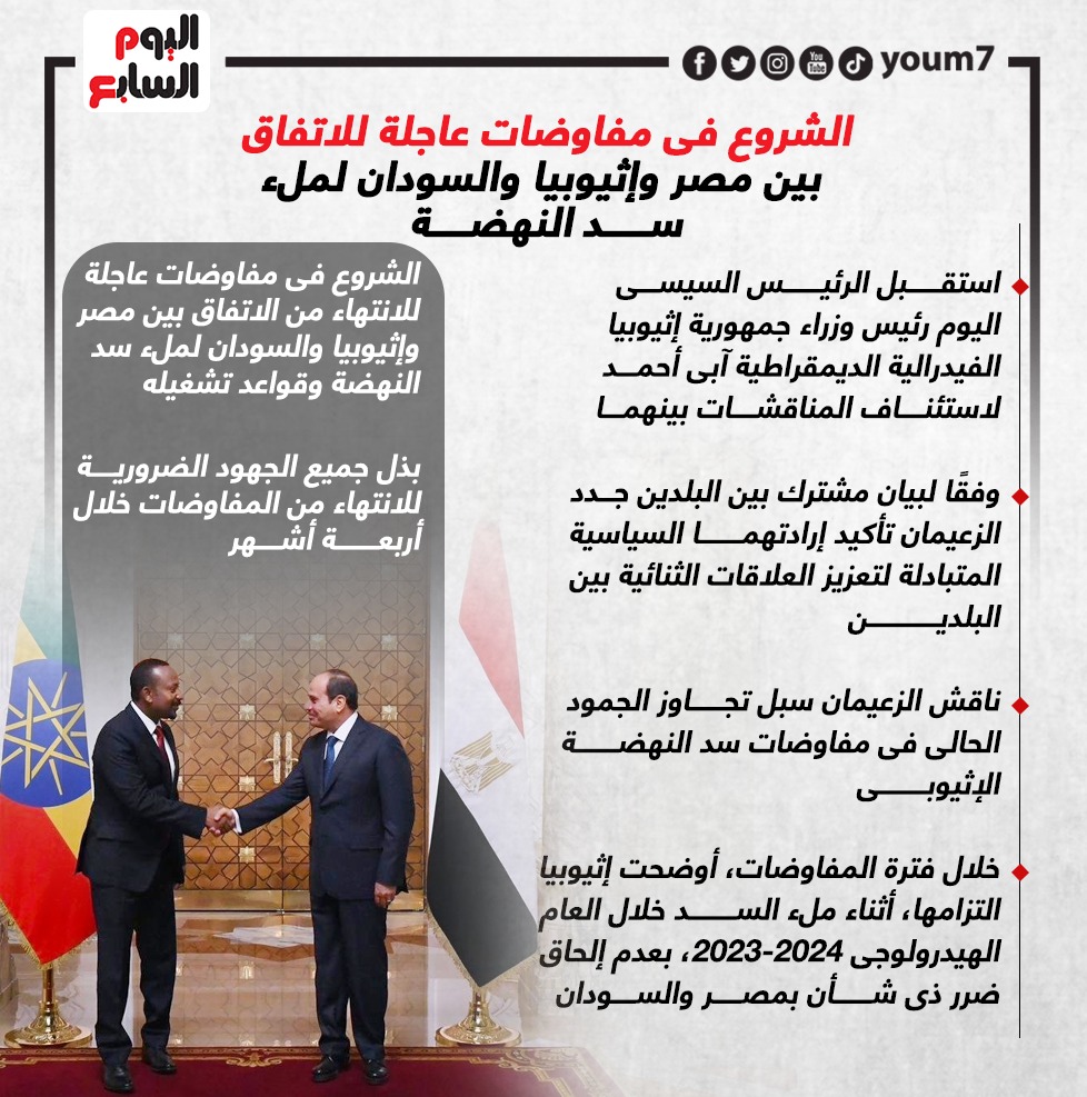 الشروع فى مفاوضات عاجلة للاتفاق بين مصر وإثيوبيا والسودان لملء سد النهضة