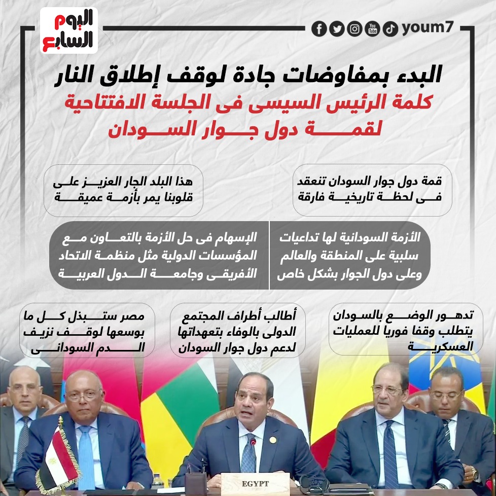 كلمة الرئيس السيسى