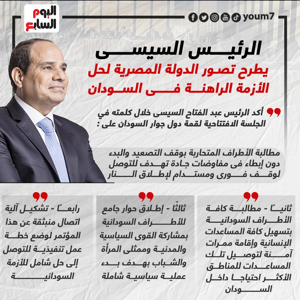 الرئيس السيسى يطرح تصور الدولة المصرية لحل الأزمة الراهنة فى السودان