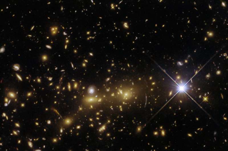 صورة هابل للمجرات