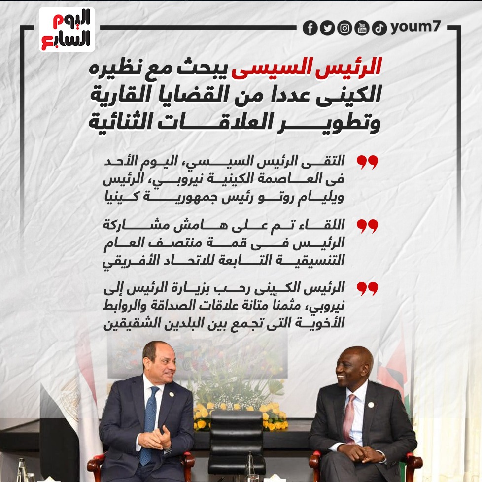 رسائل الرئيس السيسى