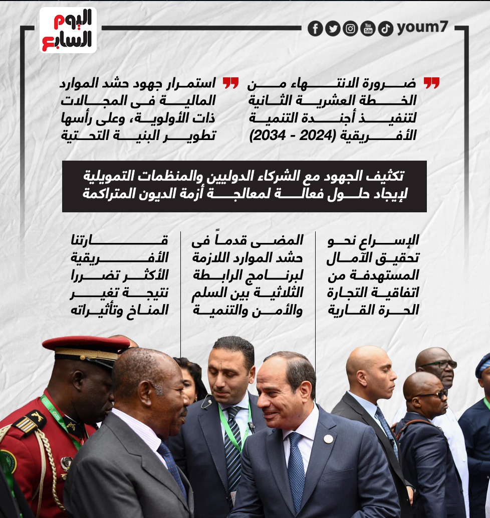 رسائل الرئيس السيسى