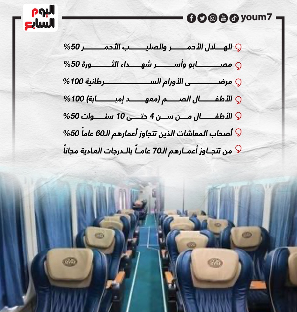 .. إنفوجراف (2)
