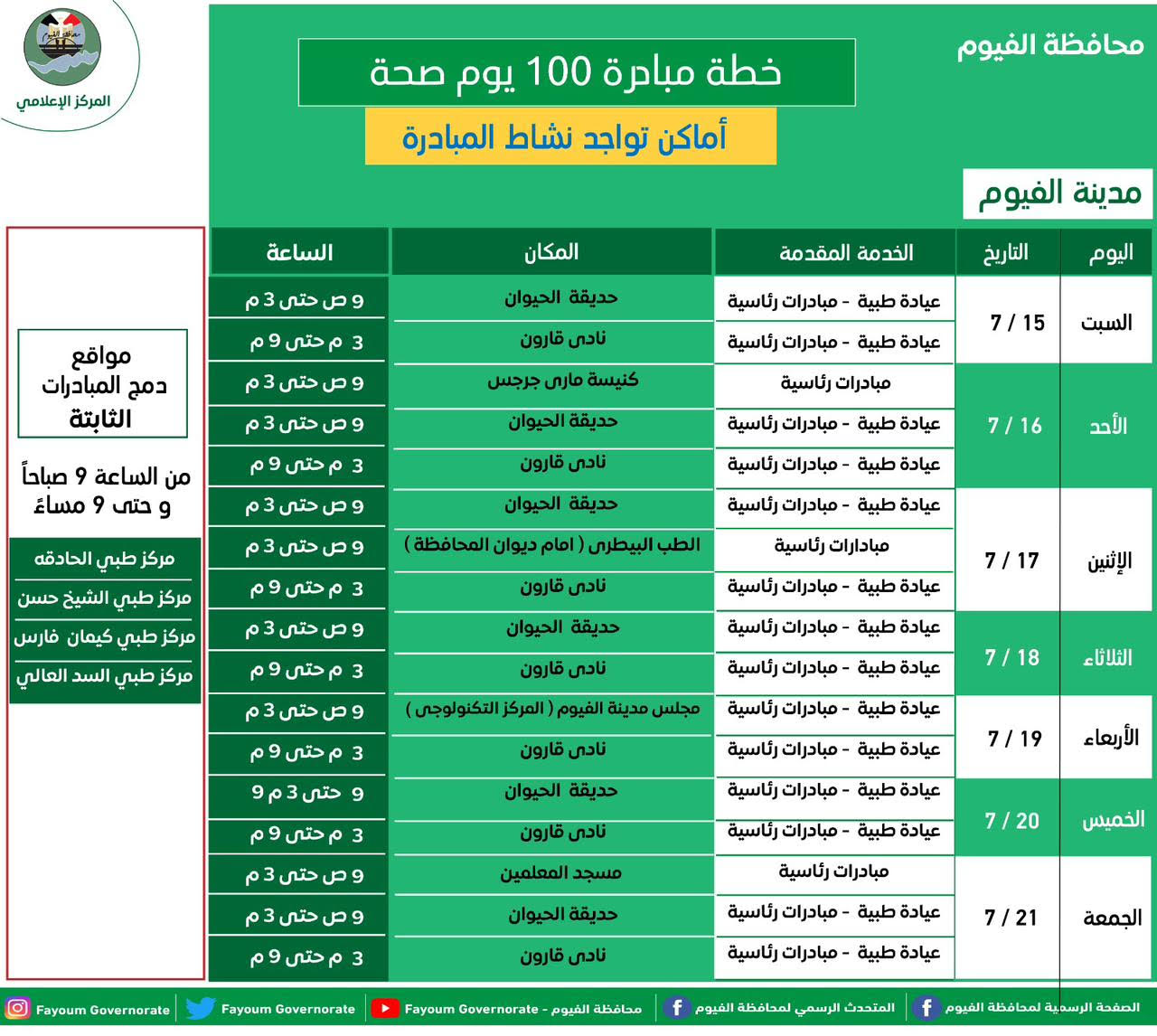  مواقع تمركز حملة 100 يوم صحة خلال الأسبوع الحالى بالفيوم (1)