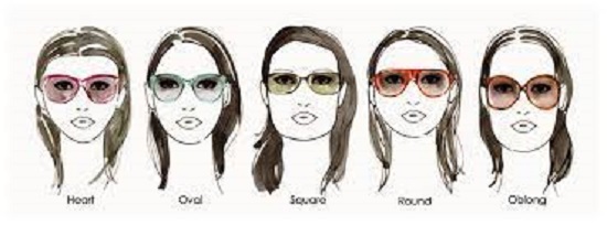 The right glasses for every face