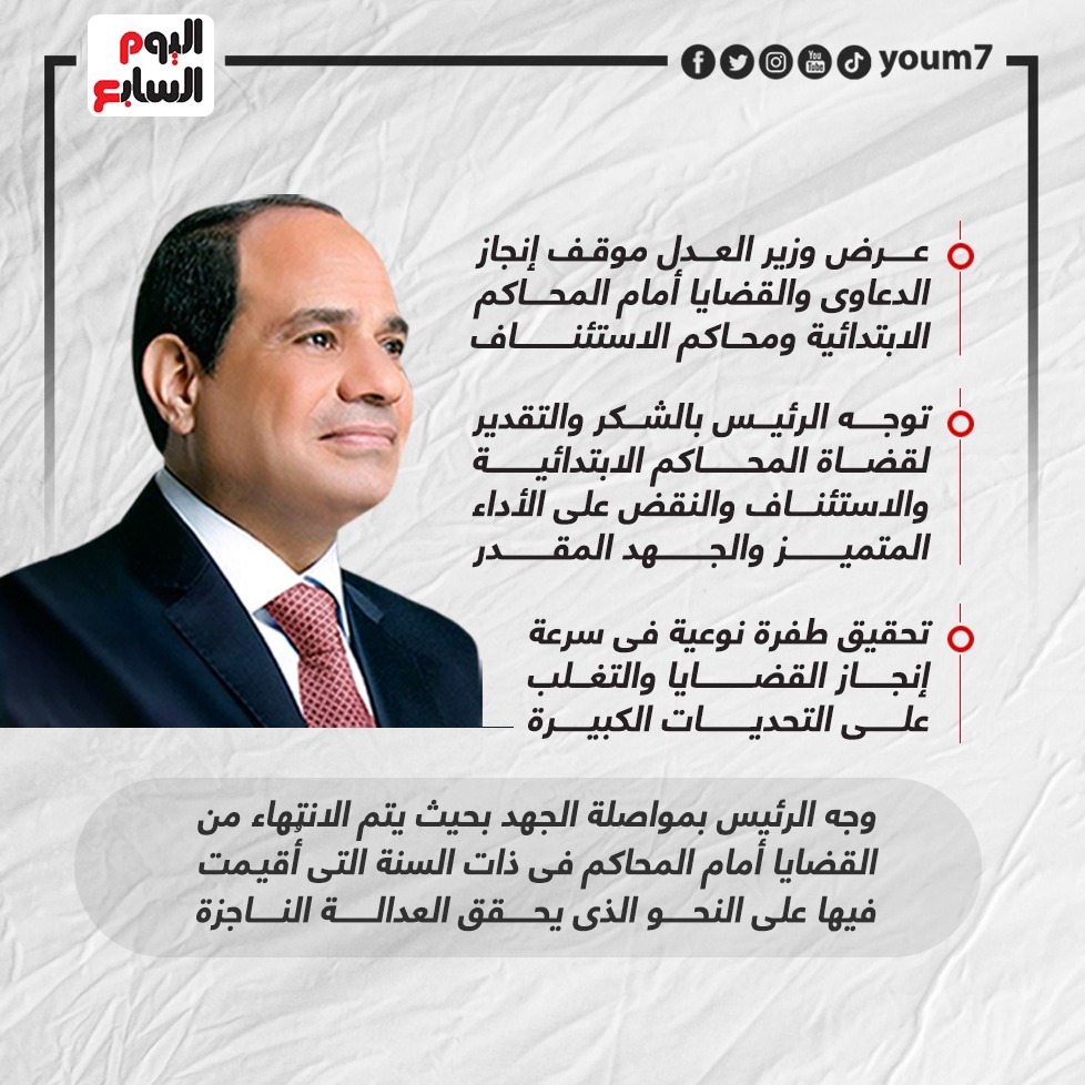 الرئيس السيسى يتابع جهود تطوير الجانب التقنى والذكاء الاصطناعى بالمحاكم