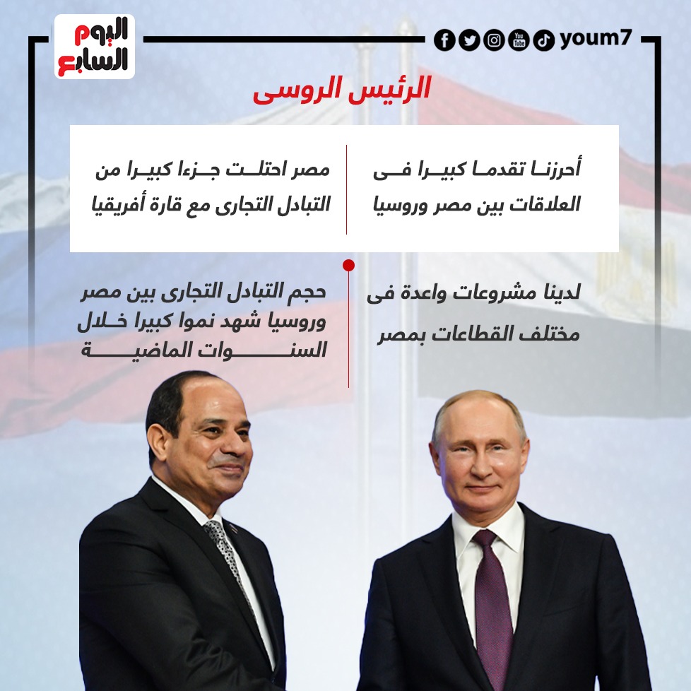 القمة الروسية المصرية القمة الروسية المصرية