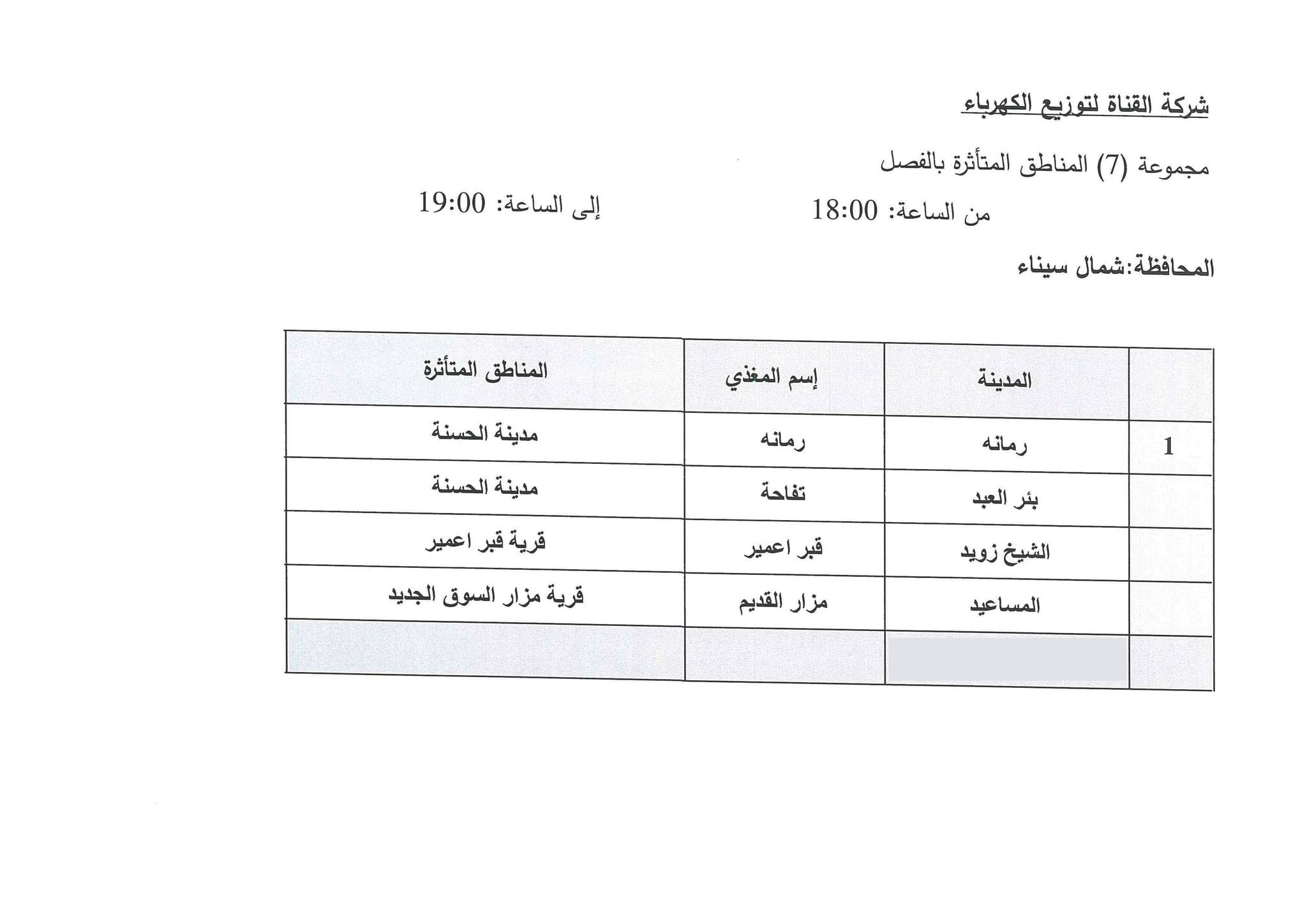 جدول مواعيد تخفيف الأحمال الكهربائية فى محافظة شمال سيناء (10)