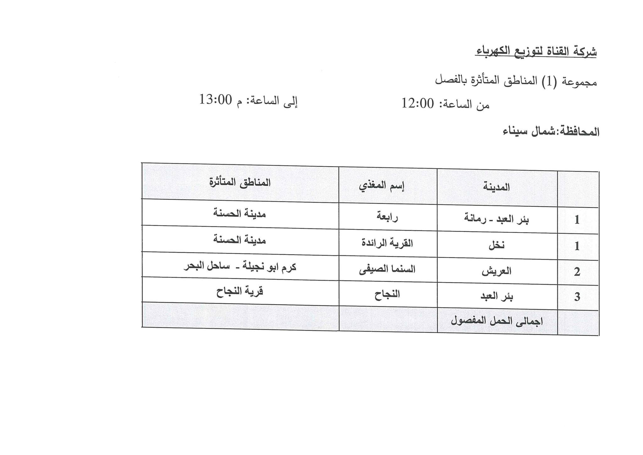 جدول مواعيد تخفيف الأحمال الكهربائية فى محافظة شمال سيناء (6)