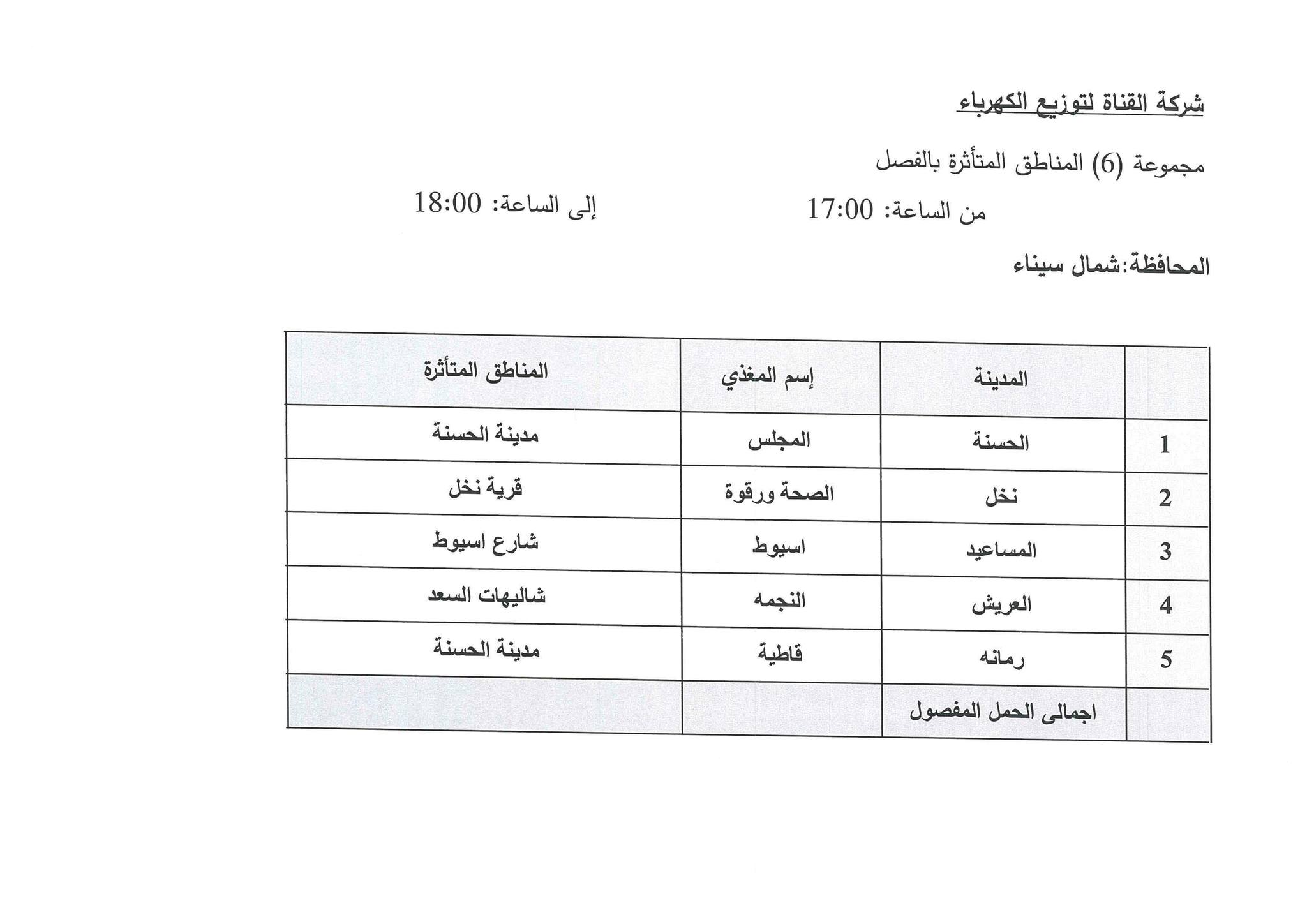 جدول مواعيد تخفيف الأحمال الكهربائية فى محافظة شمال سيناء (3)
