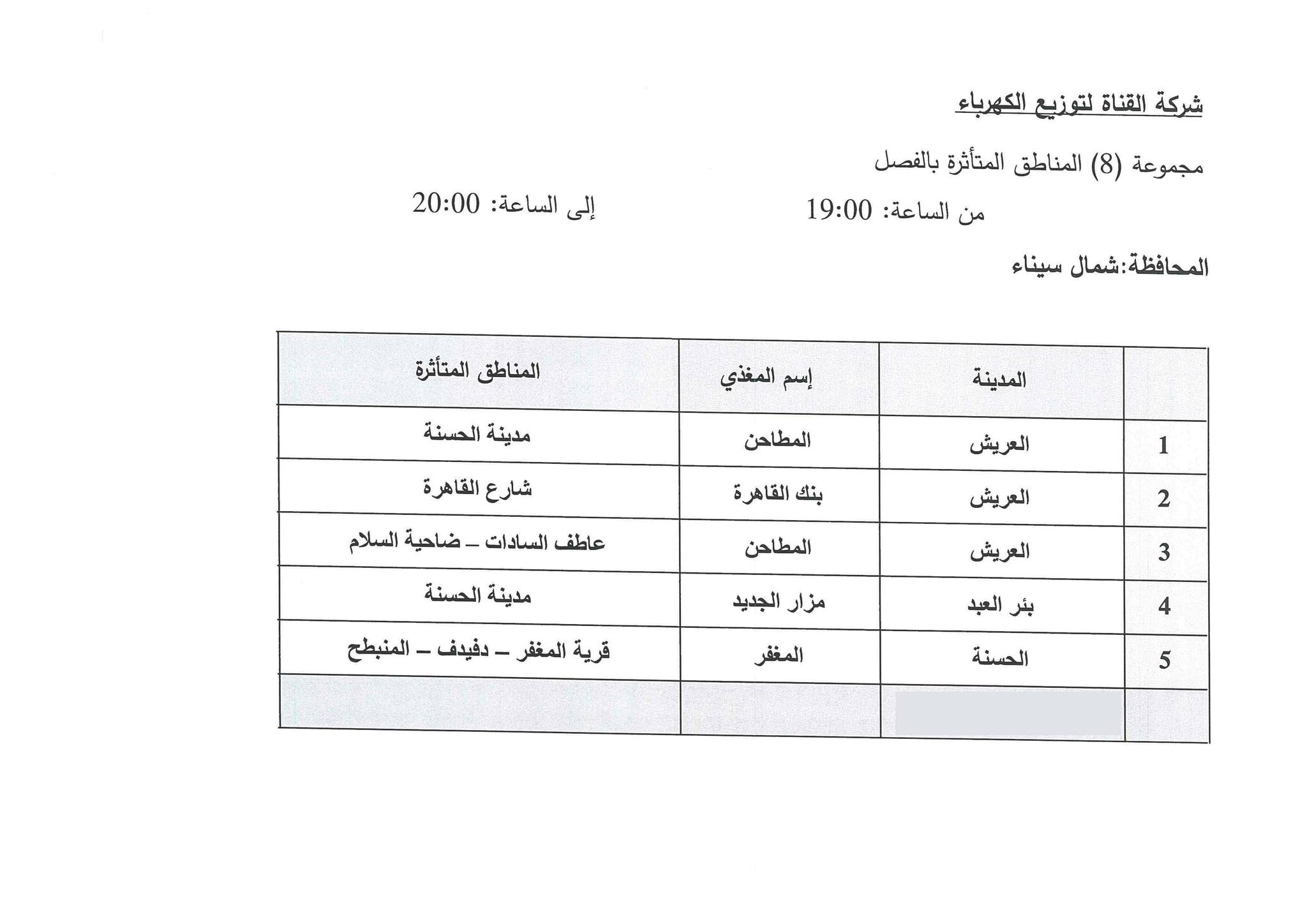 جدول مواعيد تخفيف الأحمال الكهربائية فى محافظة شمال سيناء (11)