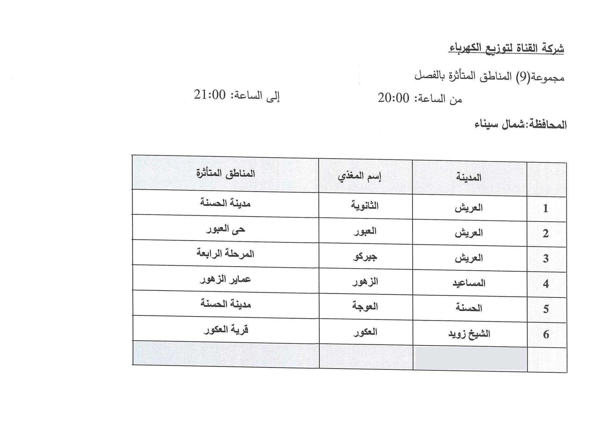 جدول مواعيد تخفيف الأحمال الكهربائية فى محافظة شمال سيناء (5)