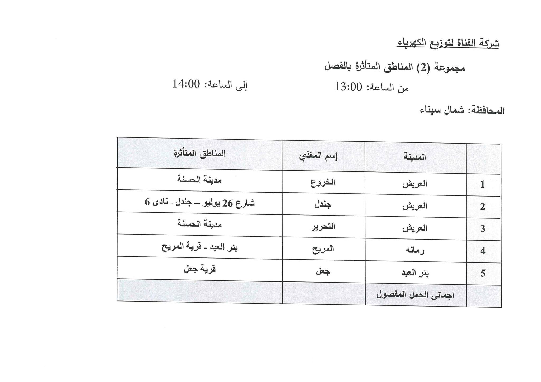 جدول مواعيد تخفيف الأحمال الكهربائية فى محافظة شمال سيناء (8)