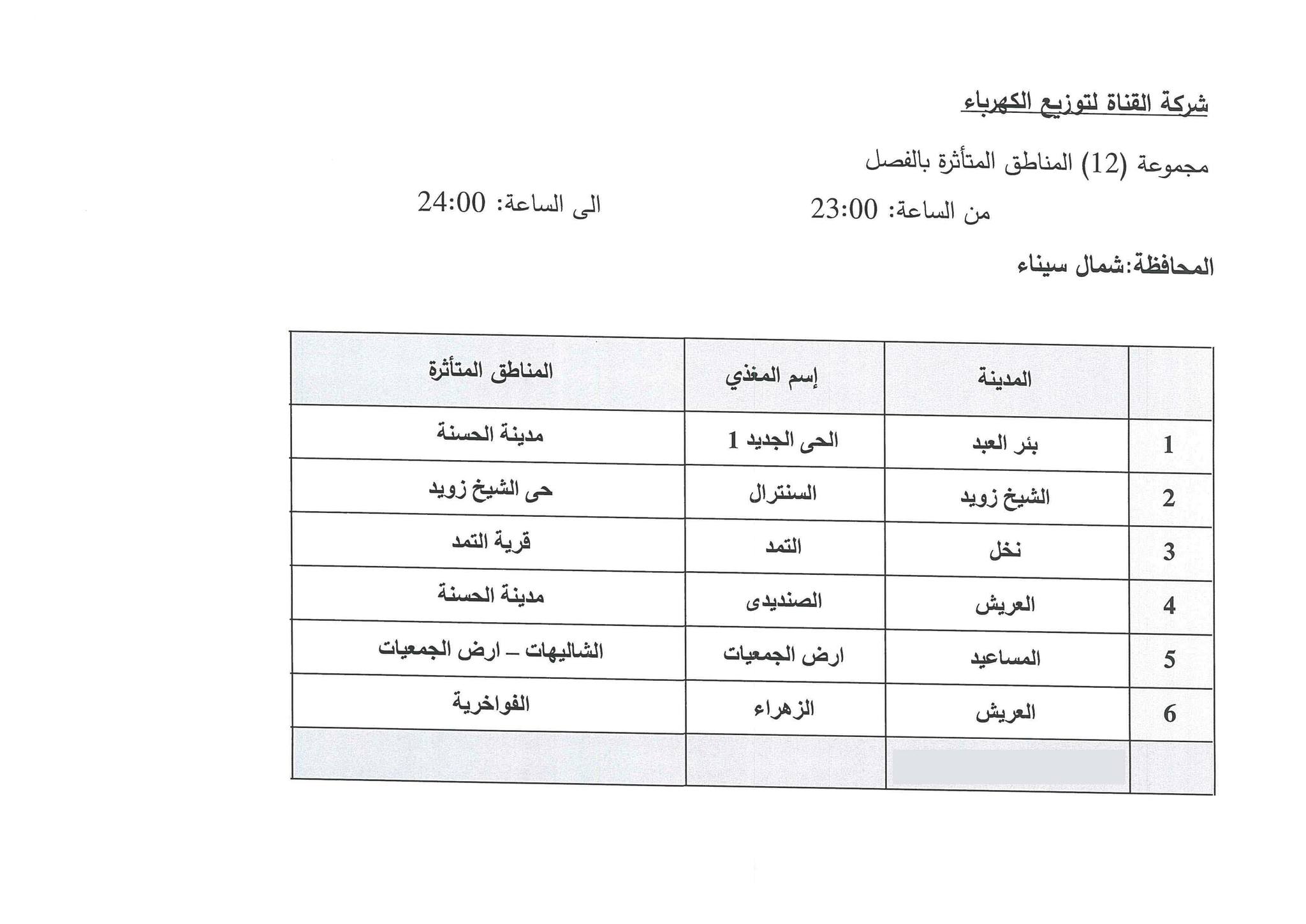 جدول مواعيد تخفيف الأحمال الكهربائية فى محافظة شمال سيناء (1)
