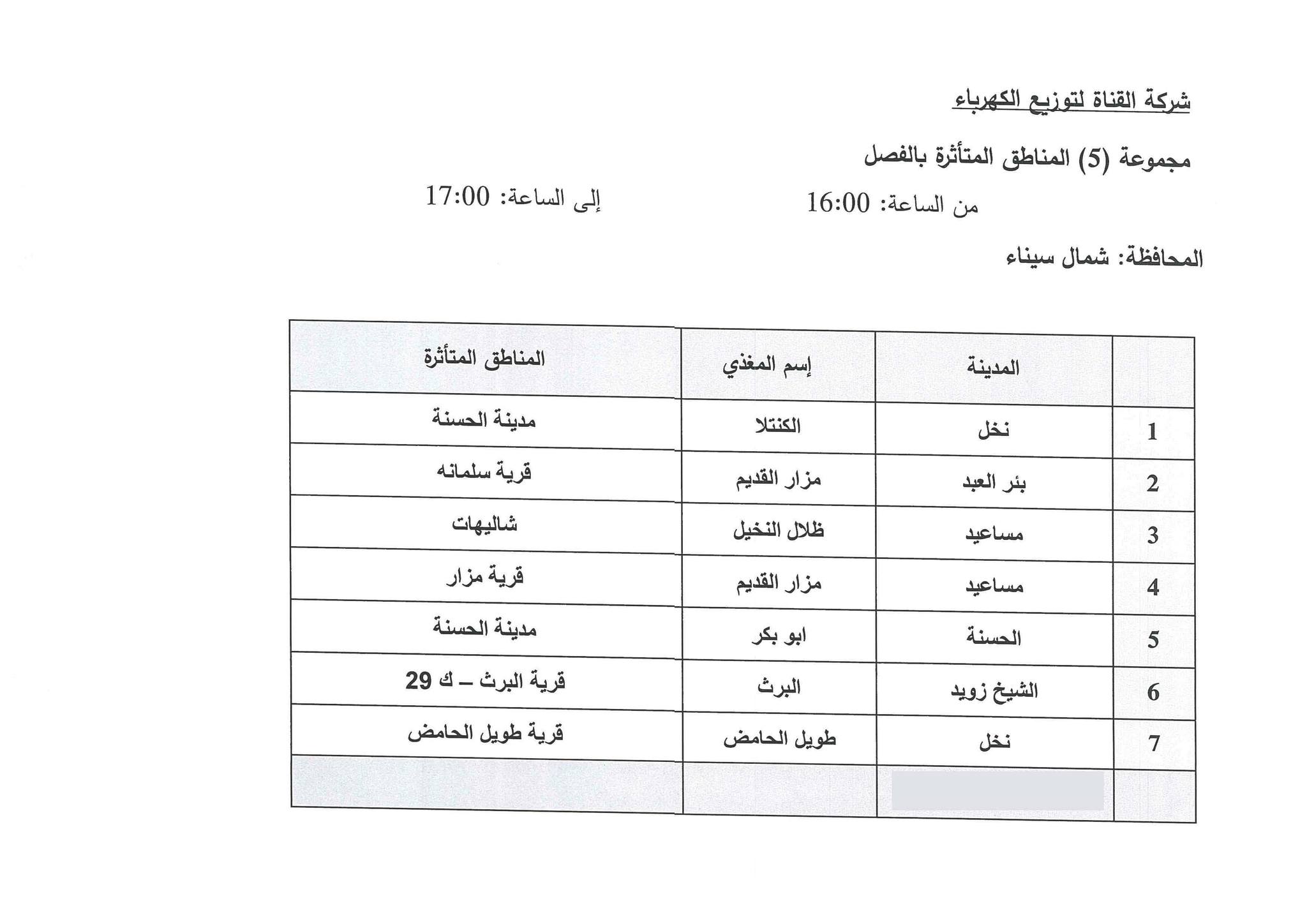 جدول مواعيد تخفيف الأحمال الكهربائية فى محافظة شمال سيناء (9)