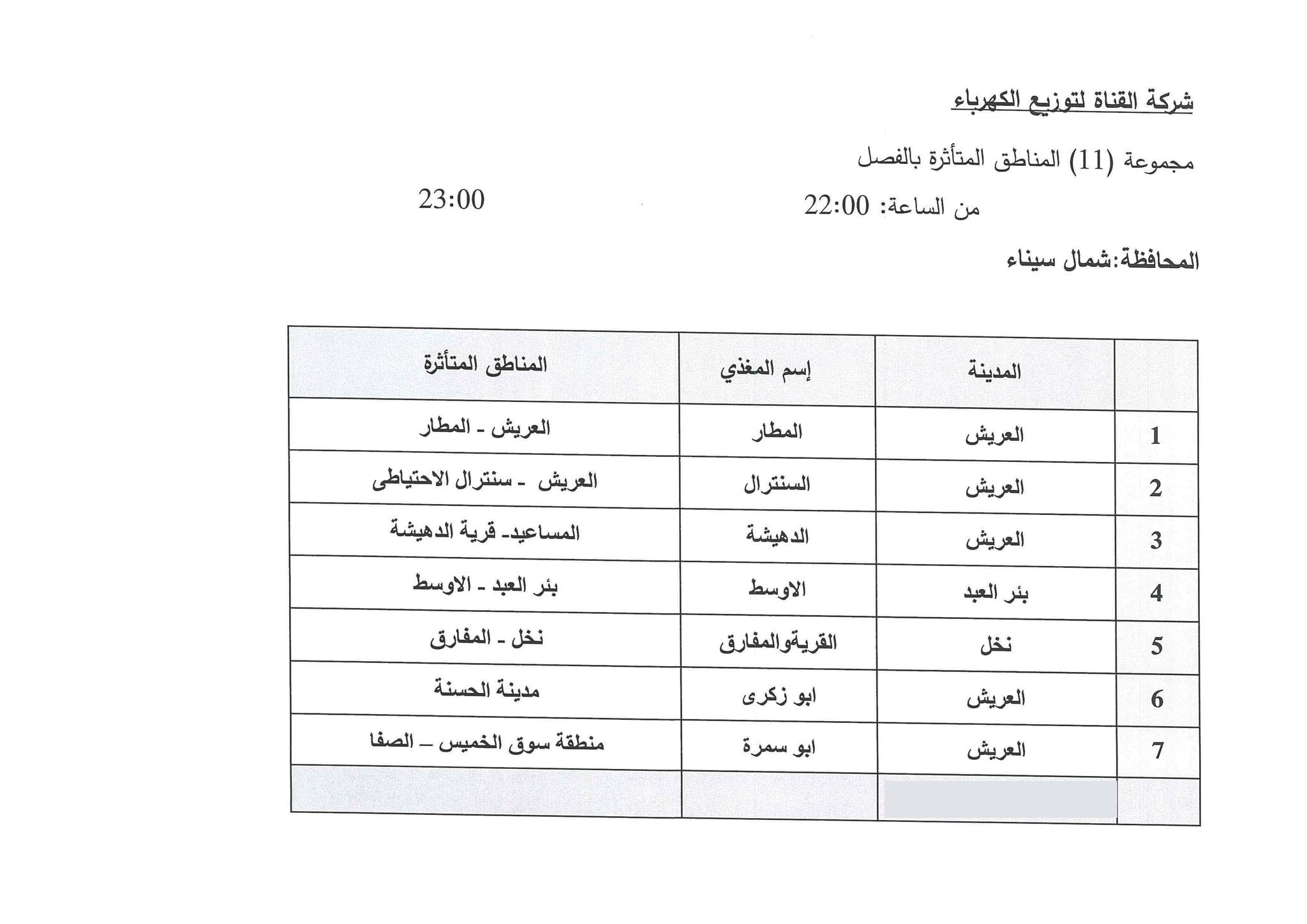 جدول مواعيد تخفيف الأحمال الكهربائية فى محافظة شمال سيناء (12)
