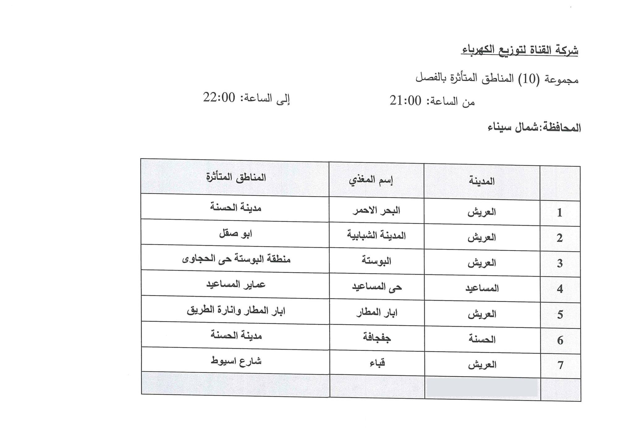 جدول مواعيد تخفيف الأحمال الكهربائية فى محافظة شمال سيناء (7)