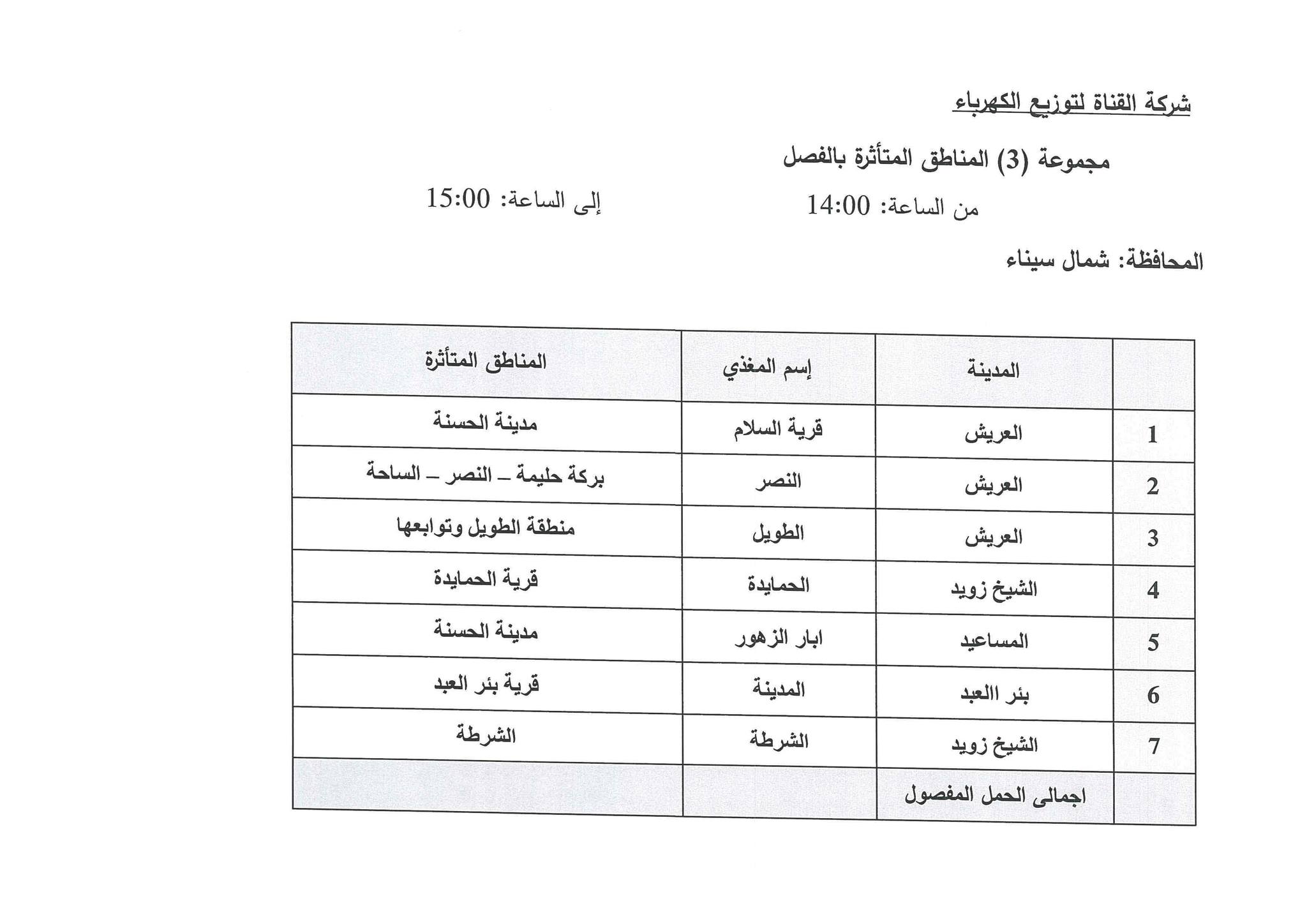 جدول مواعيد تخفيف الأحمال الكهربائية فى محافظة شمال سيناء (2)