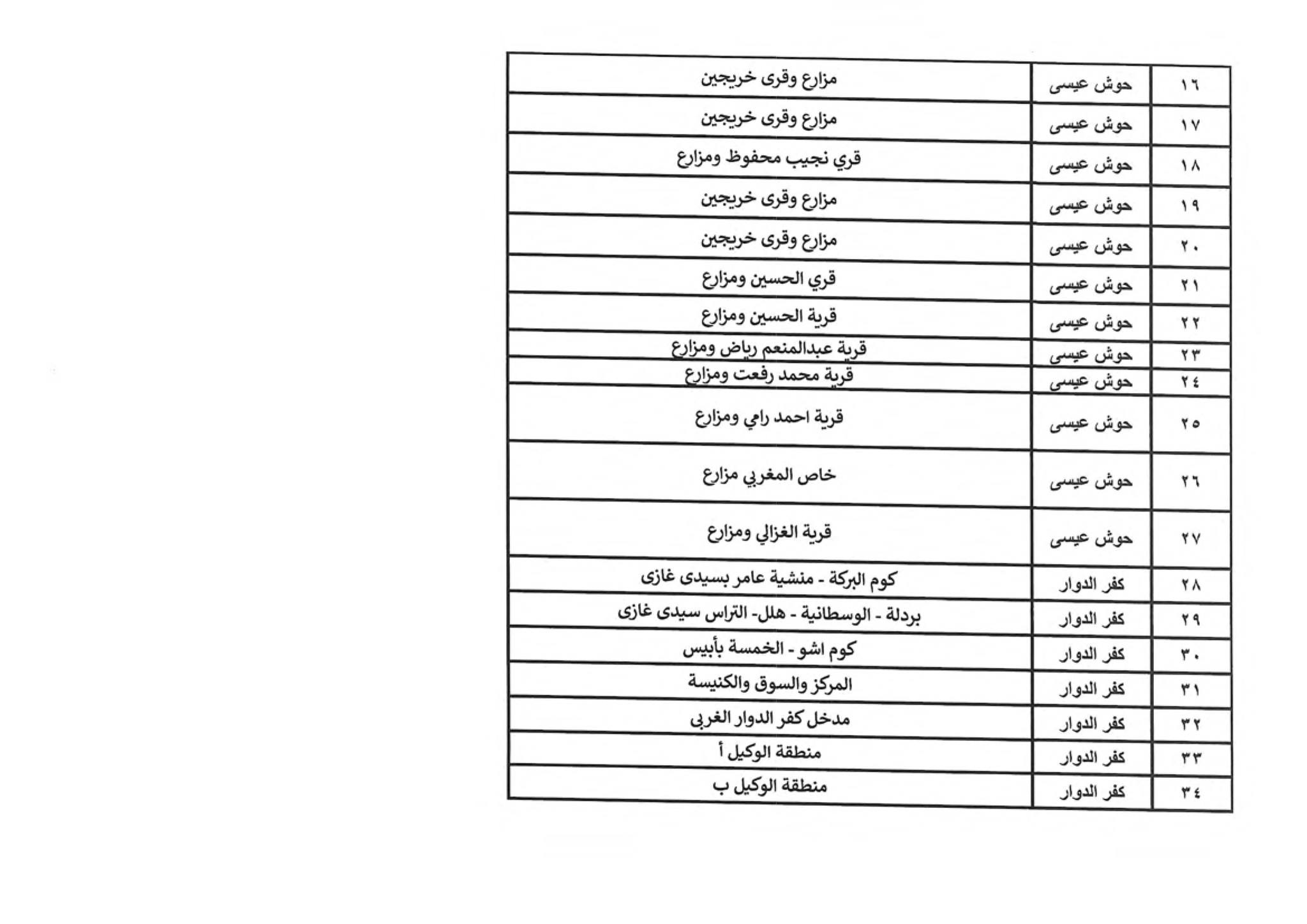 البحيرة (26)