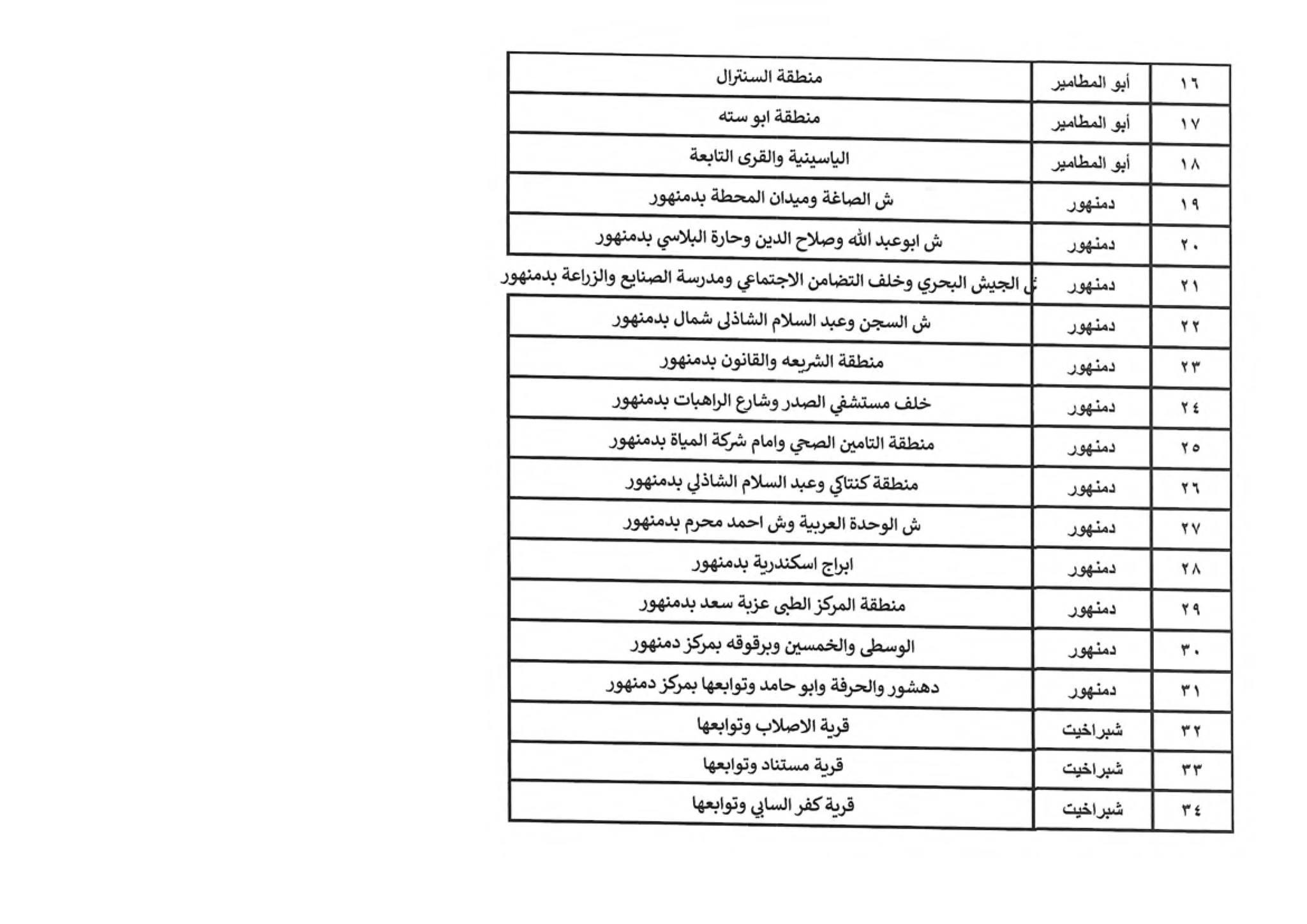 البحيرة (28)