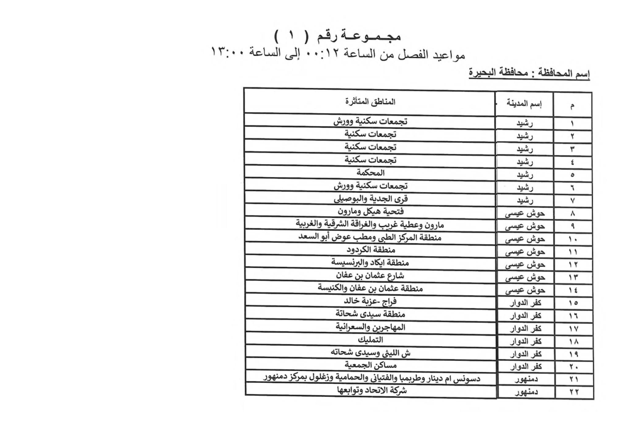 البحيرة (36)