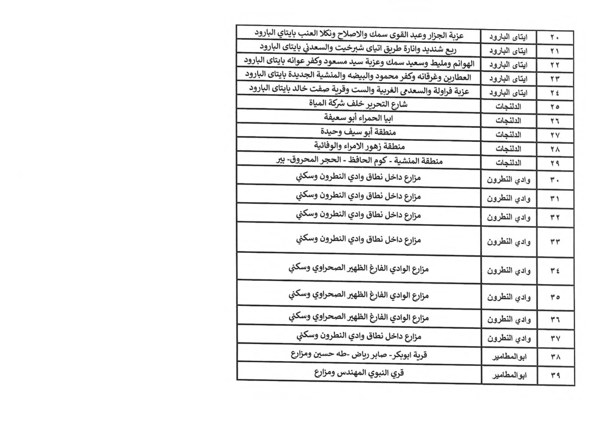 البحيرة (16)