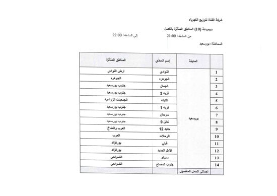 بورسعيد (13)