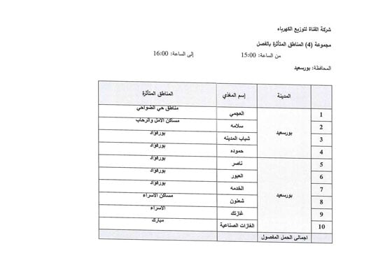 بورسعيد (7)