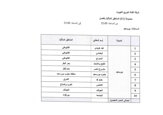 بورسعيد (2)