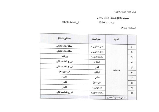 بورسعيد (10)