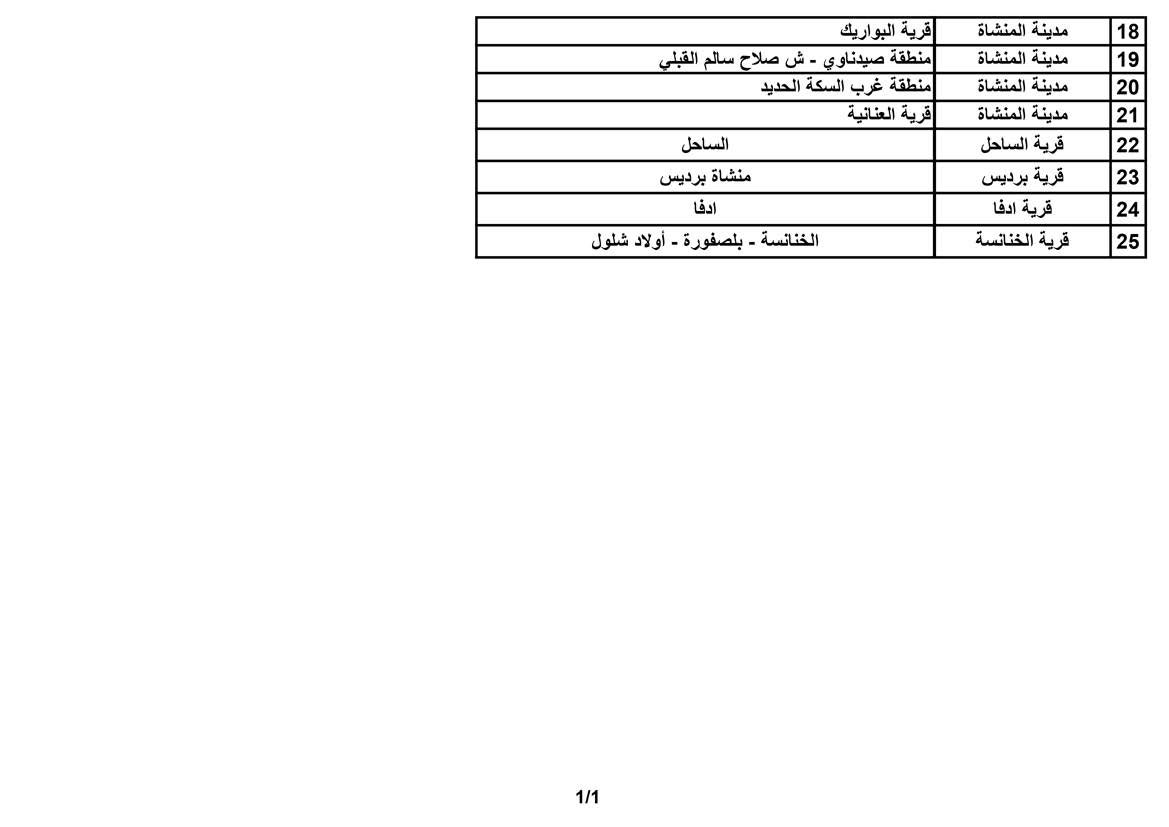 سوهاج (3)