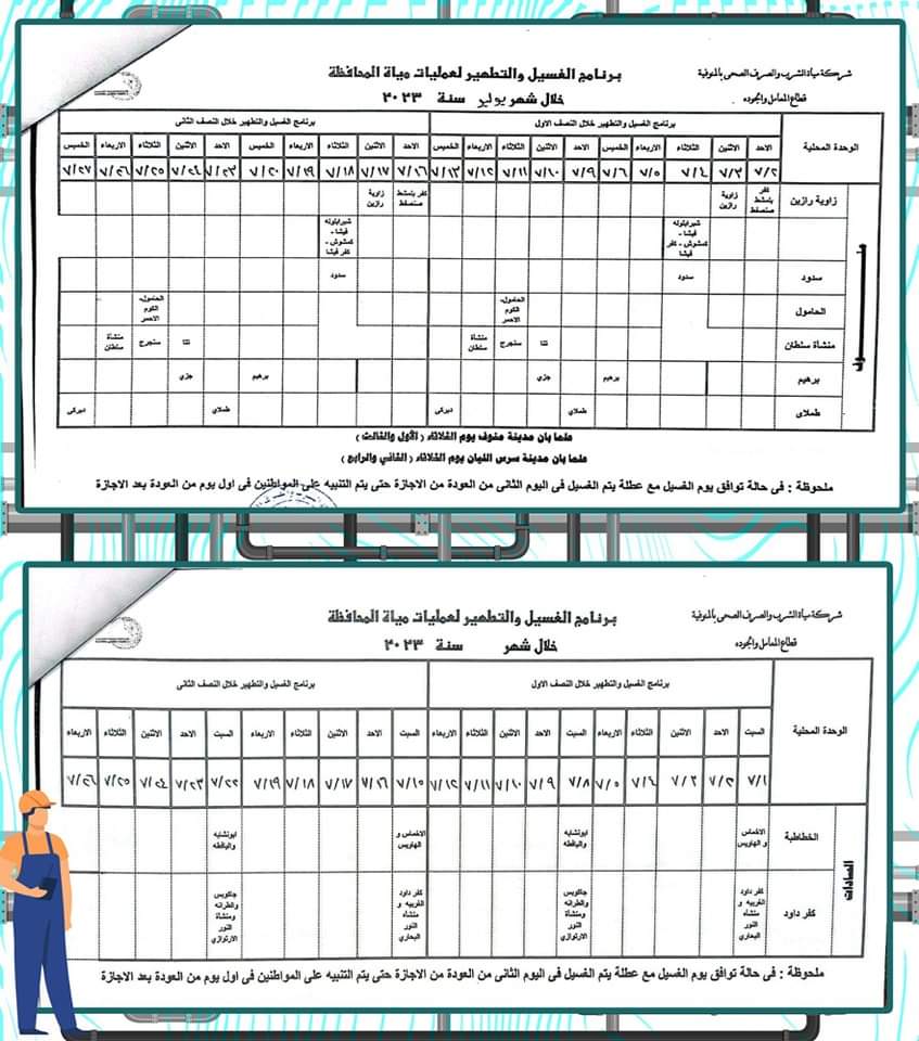 الخطة (2)