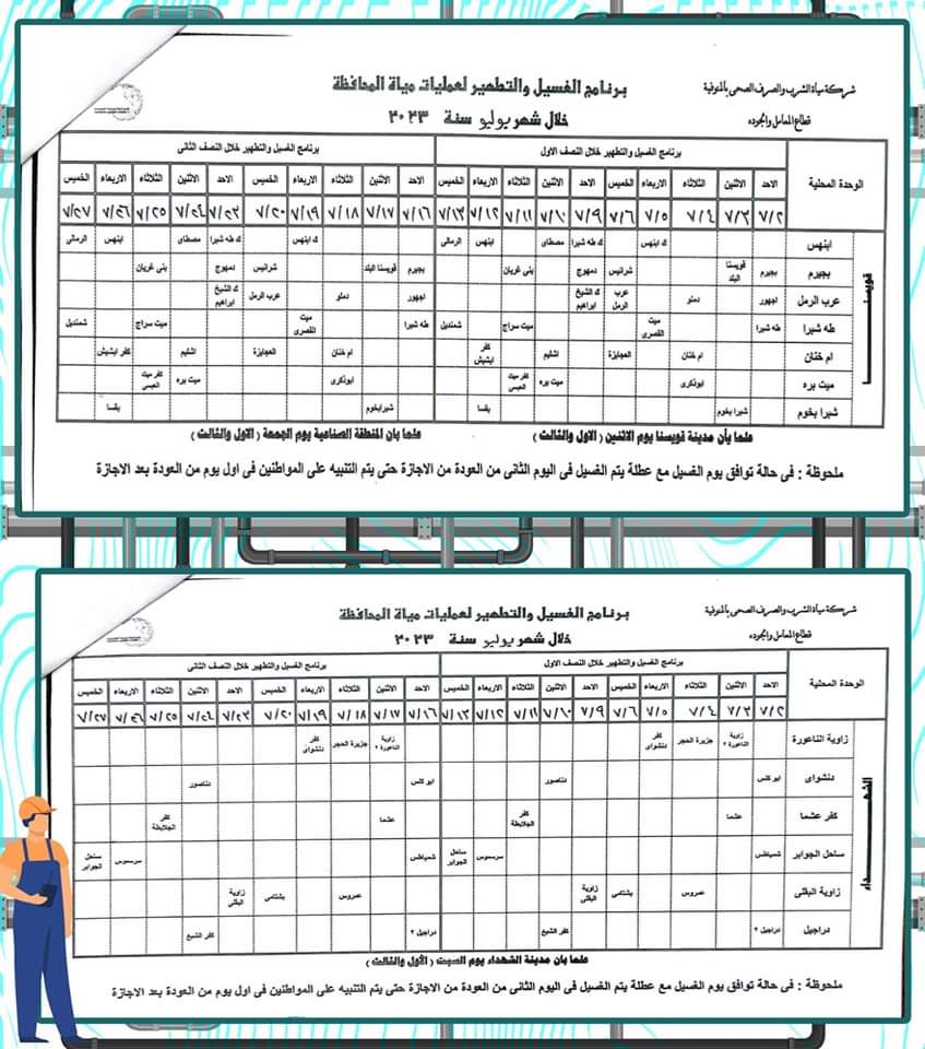 الخطة (5)