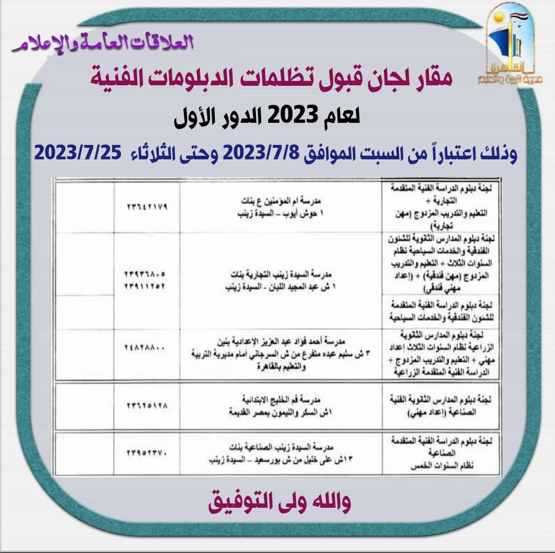 اماكن تقديم التظلمات للدبلومات الفنية بالقاهرة (1)