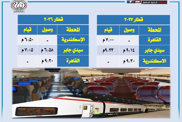 السكة الحديد تشغل قطار تالجو الثالث على خط القاهرة الاسكندرية والعكس