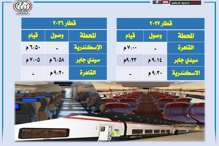 السكة الحديد تشغل قطار تالجو الثالث على خط القاهرة  الاسكندرية والعكس