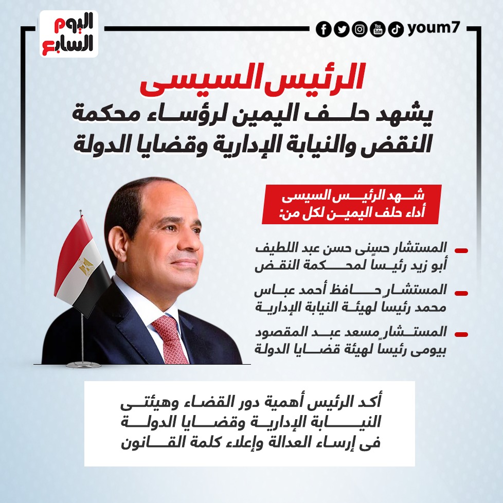 الرئيس السيسى يشهد حلف اليمين لرؤساء محكمة النقض والنيابة الإدارية وقضايا الدولة