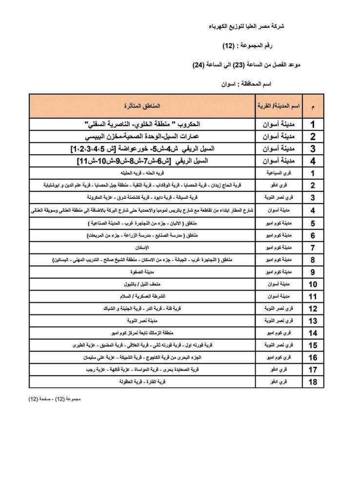 جدول مواعيد فصل الكهرباء عن المناطق والمواقع المختلفة بمحافظة أسوان (9)