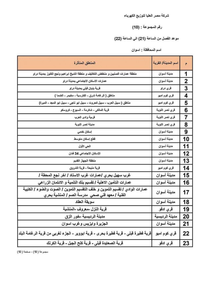 جدول مواعيد فصل الكهرباء عن المناطق والمواقع المختلفة بمحافظة أسوان (7)