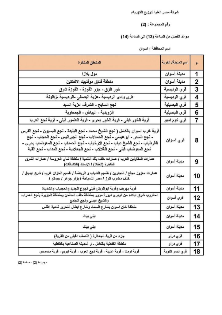 جدول مواعيد فصل الكهرباء عن المناطق والمواقع المختلفة بمحافظة أسوان (2)