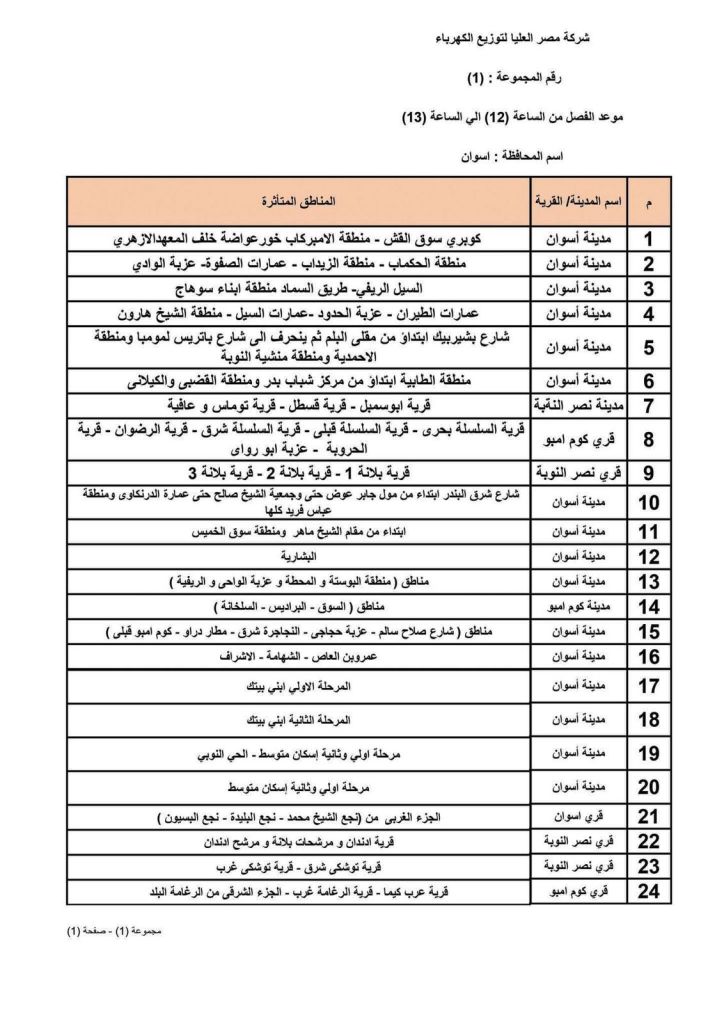 جدول مواعيد فصل الكهرباء عن المناطق والمواقع المختلفة بمحافظة أسوان (6)
