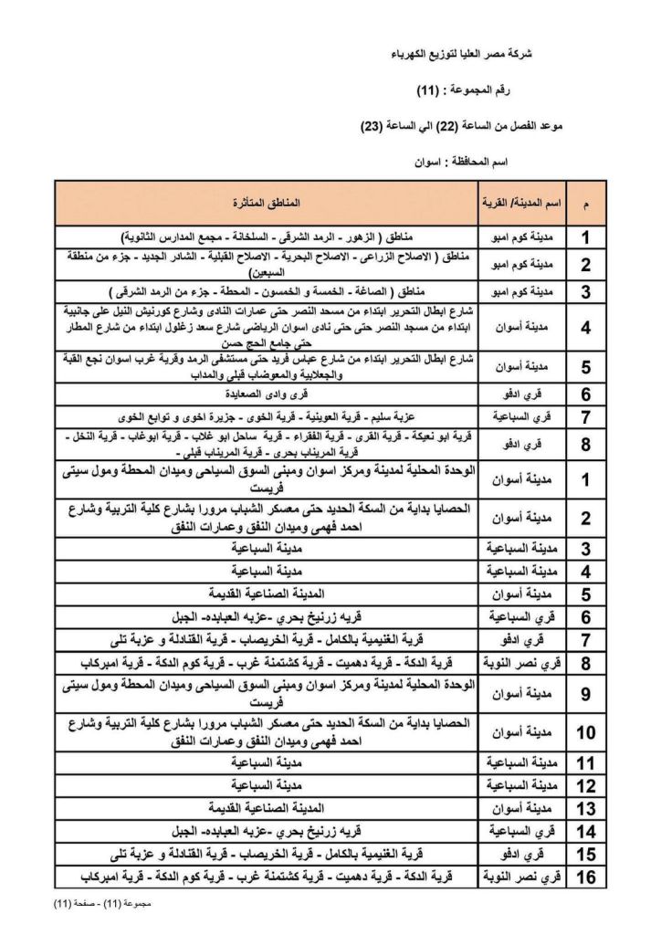 جدول مواعيد فصل الكهرباء عن المناطق والمواقع المختلفة بمحافظة أسوان (4)