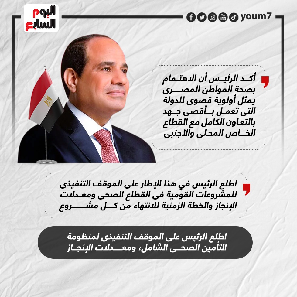 الرئيس السيسى يتابع جهود تطوير منظومة الصحة (2)