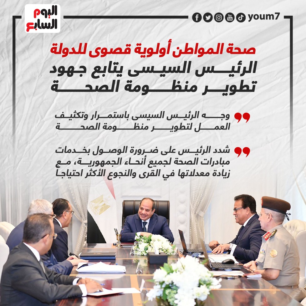الرئيس السيسى يتابع جهود تطوير منظومة الصحة (1)