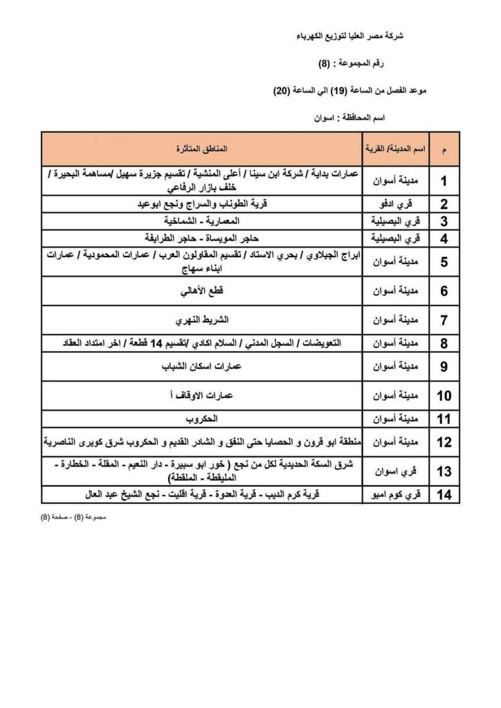 جدول مواعيد فصل الكهرباء عن المناطق والمواقع المختلفة بمحافظة أسوان (5)