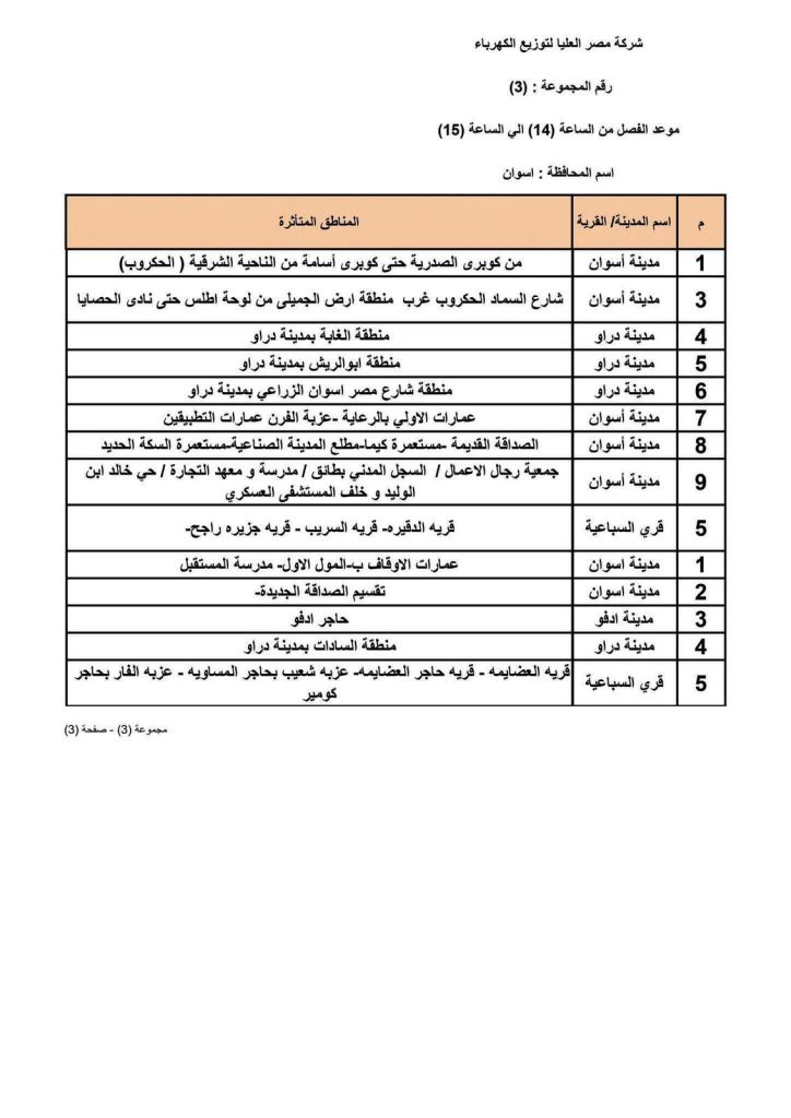 جدول مواعيد فصل الكهرباء عن المناطق والمواقع المختلفة بمحافظة أسوان (10)