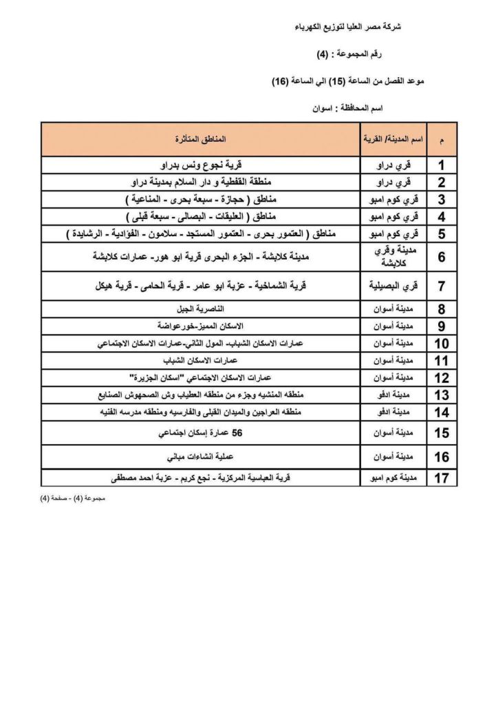 جدول مواعيد فصل الكهرباء عن المناطق والمواقع المختلفة بمحافظة أسوان (12)