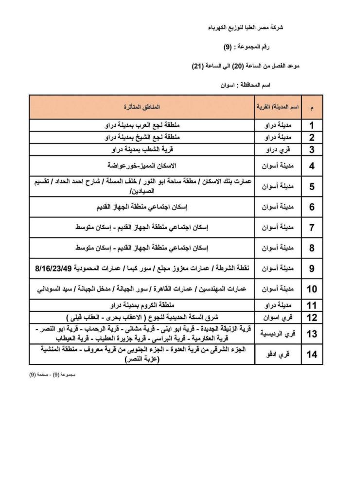 جدول مواعيد فصل الكهرباء عن المناطق والمواقع المختلفة بمحافظة أسوان (8)